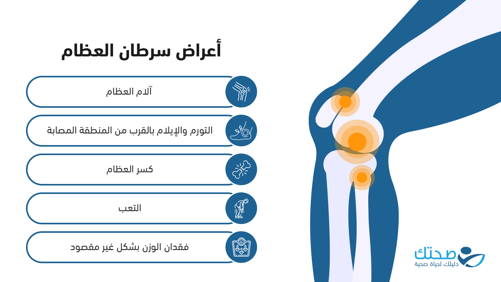 أعراض سرطان العظام