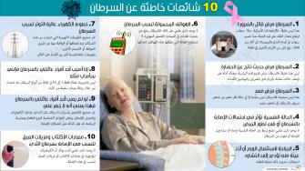 10 شائعات خاطئة عن السرطان