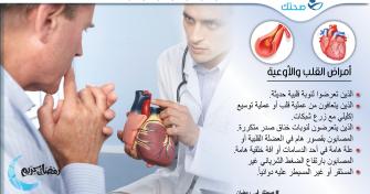 الفئات التي لا يسمح لها بالصوم من أمراض القلب والأوعية