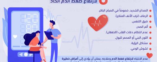 8 علامات خطيرة لارتفاع ضغط الدم الحاد 