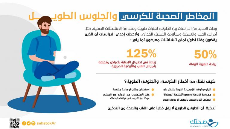المخاطر الصحية للكرسي والجلوس الطويل
