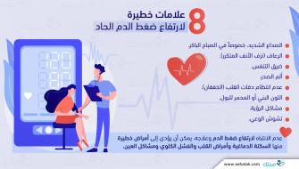 8 علامات خطيرة لارتفاع ضغط الدم الحاد 