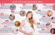  ما أفضل علاج للصداع أثناء الحمل؟